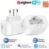Tuya Presa Smart Italiana 16A con Misurazione Consumi WiFi o Zigbee