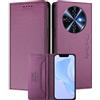 MOJIA Custodia per Oukitel C5, Resistente a Cadute e Graffi, Alta Qualità PU Pelle Stile Portafoglio Cover Folio con Chiusura Magnetica. Dark Purple