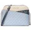 Michael Kors Jet Set Travel Dome Signature Logo Crossbody Bag Ocean Multi