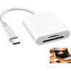 Ksywydu Lettore di schede SD USB C, USB C Lettore Schede SD TF, Adattatore Micro SD 5Gbps, Lettura e Scrittura Simultanea per SDHC/SDXC/MMC,Compatibile con iPhone 16 Plus Pro Max,per iPad, per MacBook Pro Air