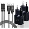 Powersky (2-Pack) Caricabatterie Rapido USB C Caricatore per Samsung Galaxy A17 A16 A15 A14 A13 A04s A05s A57 A56 A55 A54 A53 A42 A36 A35 A34 A33 A26 A25 S8 S9 S10 S20 Plus, Caricatore Veloce con 2M Cavo