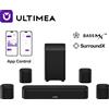 ULTIMEA Soundbar 7.1ch per TV con Subwoofer, 4 Altoparlanti Surround, Audio Surround Virtuale, Sistema Home Theater BassMX & SurroundX