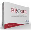AURORA LICENSING SRL Broser 20 Compresse