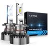 KOYOSO H7 LED Lampadine 20000LM 120W per 12V Automobili