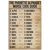 Bioprocess Alfabeto Fonetico Codice Morse Pilota Vintage Decorazione da Parete Targa Metallica Placca Poster 20,3 x 30,5 cm
