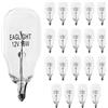 BTFO 20 Confezione 921 Lampadine, 12V 16W T15 W16W Autovettura Luci per Retromarcia Luce Stop Fanale Posteriore Segnale Arresto Camper Veicolo Lampade di Ricambio per 904 906 912 916