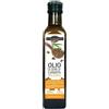 OLIO DI CANAPA