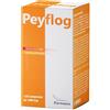 PEYFLOG 120CPS