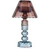 Candeliere Piccolo con Paralume Fango Luxor Round - EMO' ITALIA