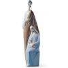 Figurina Natività Grande | LLadró