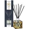LAMPE BERGER Diffusore ANTI ODORI ANIMALI 125ml