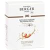 LAMPE BERGER RIC.AUTO PETILLANCE EXQUISE 2pz