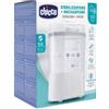 Chicco sterilizzatore e asciugatore - CHICCO - 984517589