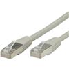 HP S/FTP Patch Cable Cat6 cavo di rete Grigio 0,5 m