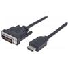 Manhattan 355742 cavo e adattatore video 2 m HDMI tipo A [Standard] DVI-D Nero (HDMI TO DVI-D CABLE 2M- - MALE/MALE 24/1 BLACK