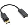 DisplayPort Cavo adattatore DisplayPort a HDMI maschio-femmina con audio - 4K