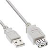 InLine Prolunga USB 2.0 - spina - presa - tipo A - beige-grigio - 1,8 m