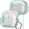 HITZEE Custodia per Cover AirPods Pro 3 2025 con Supporto per Telefono, Cover Protettiva in TPU per AirPods 3ª Generazione con Chiusura Magnetica Automatica, Compatibile con MagSafe, Verde Menta
