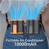 NONE Ventilatore Portatile da Cintura con Motore Brushless, Doppio Clip, Indossabile a Mani Libere, Ricaricabile, Ultra Leggero per Lavoro all'Aperto