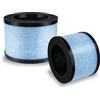 iAmoy Filtro di ricambio per CONOPU DH-JH01 DH-JH06, AROEVE MK01 MK06, ToLife TZ-K1 e Kloudi DH-JH01, filtrazione 3 in 1 a 360°, compatibile con purificatore d'aria - Confezione da 2