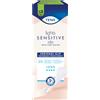 ESSITY ITALY SpA Tena Lights Sensitive Discreto Proteggi Slip Lungo - Perdite Urinarie Leggere 20 Pezzi