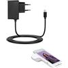 Ventalia caricatore USB-C per PAX A 920 Pro, A920 Pro ICONIC, A930 RTX, A50, A77, A99, A8900, A8500 - alimentatore 5 V 2 A - cavo 120 cm - non compatibile con A920 standard