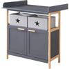 roba Fasciatoio per Bambini con Cassettiera Berlin - con 2 Ante - con 2 Scatole in Stoffa - Evolutivo - 1 Vano Aperto - Altezza Ergonomica - Legno di Bambù - Grigio Antracite