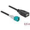 DELOCK Kabel HSD Z Stecker zu USB 2.0 Typ-A Buchse 0,5 m Pem
