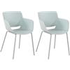 Lotto di 2 Sedie per Sala D'attesa RIKO, Design Moderno, Comoda ed Elegante, Polipropilene, Azzurro