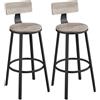 Lotto di 2 Sgabelli KODI, Design Vintage, in Metallo e Legno Grigio
