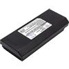 BORNMIO TECHTEK Batterie 2000mAh compatibile con [Hiab] AMH0627, AX-HI6692, XS Drive, XS Drive H3786692, H3796692 sostituisce HIA7220 FBA