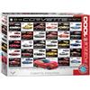 EuroGraphics Evoluzione Corvette