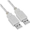 NILOX 1.8m USB 2.0 cavo USB 1,8 m USB A Grigio - Cavi USB (1,8 m, USB A, USB A, 2.0, Male Connector/Male Connector, Grigio)