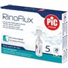 PIKDARE SpA Pic RinoFlux soluzione fisiologica (20 flaconcini)