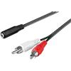 goobay Cavo Adattatore per Cuffie per TV senza Presa per Cuffie