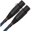 WIREWORLD LUNA 10 XLR COPPIA CAVI DI SEGNALE 3M NUOVI