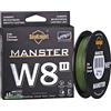 SeaKnight W8 II 8 Fili Lenza da trecciato 300M Filo da Pesca alla Carpa Acqua salata, 1.0#: 22LB (0.16mm)