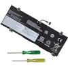 WoskjXas L18C4PF3 L18M4PF3 Batteria Compatibile con Lenovo IdeaPad S540-14IWL S540-14API S540-14IML Flex-14IML Flex-14IWL C340-14API C340-14IML C340-14IWL