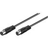 Goobay 50020 Cavo di Collegamento Audio DIN, Schermato, 1.5m Lunghezza del Cavo
