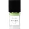 Boho Boco Eucalyptus - Patchouli Perfume