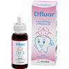 DFLUOR*INT GTT 15ML - - 933204582