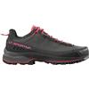 LA SPORTIVA Scarpe da trekking tx5 evo gtx da donna La sportiva