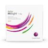 CooperVision MyDay MiSight 1 Day (90 Lenti)