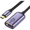 chenyang Adattatore CY USB C a Displayport, USB4 Type C sorgente a DP DisplayPort femmina cavo display 8K 60HZ UHD 4K Monitor Display Adapter