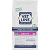 Exclusion Gatto Diet Intestinal Adulto Maiale & Riso 1,5 Kg