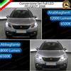 ESLE CONVERSIONE FARI FULL LED PEUGEOT 2008 CANBUS BIANCO MONOLED 20000 LUMEN