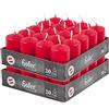 Hofer Candele Rosse a Colonna - 4 x 7 cm - Set di 40 Candele Decorative Cilindriche - Cera Colore Rosso - Lunga Durata di 11 Ore - Antigoccia - Non Profumate - Qualità RAL