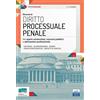 EdiSES Edizioni Elementi di DIRITTO PROCESSUALE PENALE: Per esami universitari, concorsi pubblici e abilitazioni professionali