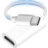 Critin Adattatore USB-C a HDMI, adattatore USB di tipo C a HDMI (compatibile con Thunderbolt 3/4), adatto per iPhone 15, MacBook Pro, Air, iPad Pro, Pixelbook, Dell XPS, Microsoft, Samsung Galaxy, Surface