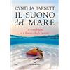 La nave di Teseo Il suono del mare. Le conchiglie e il futuro degli oceani